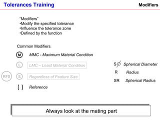 Always look at the mating part Modifiers “ Modifiers”  Modify the specified tolerance  Influence the tolerance zone Defined by the function  M L RFS Common Modifiers MMC - Maximum Material Condition LMC – Least Material Condition S Regardless of Feature Size Reference  S SR R Radius Spherical Radius Spherical Diameter 