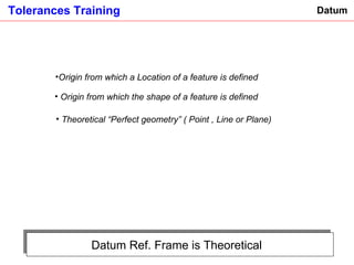 Datum Ref. Frame is Theoretical  Datum Origin from which a Location of a feature is defined  Origin from which the shape of a feature is defined  Theoretical “Perfect geometry” ( Point , Line or Plane) 