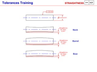 Neck Bow Barrel STRAIGHTNESS  0.21 