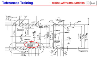 CIRCULARITY/ROUNDNESS 0.05 
