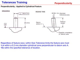 Perpendicularity : Applied to Cylindrical Feature Regardless of feature size,( within Size Tolerance limits the feature axis must  Lie within a 0.2 mm diameter cylindrical zone perpendicular to datum axis A.  Be within the specified tolerance of location.   Perpendicularity 