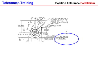 Position Tolerance  Parallelism 