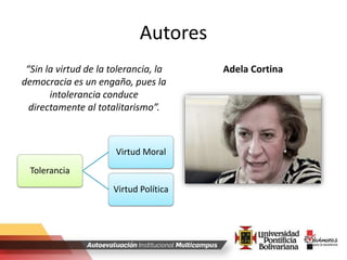Autores
“Sin la virtud de la tolerancia, la
democracia es un engaño, pues la
intolerancia conduce
directamente al totalitarismo”.
Adela Cortina
Tolerancia
Virtud Moral
Virtud Política
 