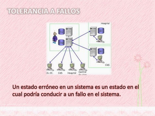 Tolerancia a fallos PPT