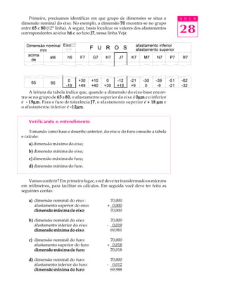 A U L A
28
Primeiro, precisamos identificar em que grupo de dimensões se situa a
dimensão nominal do eixo. No exemplo, a dimensão 7070707070 encontra-se no grupo
entre 6565656565 e 8080808080 (12ª linha). A seguir, basta localizar os valores dos afastamentos
correspondentes ao eixo h6h6h6h6h6 e ao furo J7J7J7J7J7, nessa linha.Veja:
A leitura da tabela indica que, quando a dimensão do eixo-base encon-
tra-se no grupo de 6565656565 a 8080808080, o afastamento superior do eixo é 00000µµµµµmmmmm e o inferior
é ----- 1919191919µµµµµmmmmm. Para o furo de tolerância J7J7J7J7J7, o afastamento superior é + 18+ 18+ 18+ 18+ 18 µµµµµmmmmm e
o afastamento inferior é -----1212121212µµµµµmmmmm.
Verificando o entendimento
Tomando como base o desenho anterior, do eixo e do furo consulte a tabela
e calcule:
a)a)a)a)a) dimensão máxima do eixo;
b)b)b)b)b) dimensão mínima do eixo;
c)c)c)c)c) dimensão máxima do furo;
d)d)d)d)d) dimensão mínima do furo.
Vamos conferir? Em primeiro lugar, você deve ter transformado os mícrons
em milímetros, para facilitar os cálculos. Em seguida você deve ter feito as
seguintes contas:
a)a)a)a)a) dimensão nominal do eixo : 70,000
afastamento superior do eixo: + 0,000
dimensão máxima do eixodimensão máxima do eixodimensão máxima do eixodimensão máxima do eixodimensão máxima do eixo: 70,000
b)b)b)b)b) dimensão nominal do eixo: 70,000
afastamento inferior do eixo: - 0,019
dimensão mínima do eixodimensão mínima do eixodimensão mínima do eixodimensão mínima do eixodimensão mínima do eixo: 69,981
c)c)c)c)c) dimensão nominal do furo: 70,000
afastamento superior do furo: + 0,018
dimensão máxima do furodimensão máxima do furodimensão máxima do furodimensão máxima do furodimensão máxima do furo: 70,018
d)d)d)d)d) dimensão nominal do furo: 70,000
afastamento inferior do furo: - 0,012
dimensão mínima do furodimensão mínima do furodimensão mínima do furodimensão mínima do furodimensão mínima do furo: 69,988
 