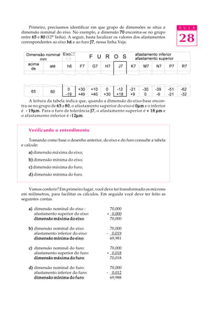 A U L A
28
Primeiro, precisamos identificar em que grupo de dimensões se situa a
dimensão nominal do eixo. No exemplo, a dimensão 7070707070 encontra-se no grupo
entre 6565656565 e 8080808080 (12ª linha). A seguir, basta localizar os valores dos afastamentos
correspondentes ao eixo h6h6h6h6h6 e ao furo J7J7J7J7J7, nessa linha.Veja:
A leitura da tabela indica que, quando a dimensão do eixo-base encon-
tra-se no grupo de 6565656565 a 8080808080, o afastamento superior do eixo é 00000µµµµµmmmmm e o inferior
é ----- 1919191919µµµµµmmmmm. Para o furo de tolerância J7J7J7J7J7, o afastamento superior é + 18+ 18+ 18+ 18+ 18 µµµµµmmmmm e
o afastamento inferior é -----1212121212µµµµµmmmmm.
Verificando o entendimento
Tomando como base o desenho anterior, do eixo e do furo consulte a tabela
e calcule:
a)a)a)a)a) dimensão máxima do eixo;
b)b)b)b)b) dimensão mínima do eixo;
c)c)c)c)c) dimensão máxima do furo;
d)d)d)d)d) dimensão mínima do furo.
Vamos conferir? Em primeiro lugar, você deve ter transformado os mícrons
em milímetros, para facilitar os cálculos. Em seguida você deve ter feito as
seguintes contas:
a)a)a)a)a) dimensão nominal do eixo : 70,000
afastamento superior do eixo: + 0,000
dimensão máxima do eixodimensão máxima do eixodimensão máxima do eixodimensão máxima do eixodimensão máxima do eixo: 70,000
b)b)b)b)b) dimensão nominal do eixo: 70,000
afastamento inferior do eixo: - 0,019
dimensão mínima do eixodimensão mínima do eixodimensão mínima do eixodimensão mínima do eixodimensão mínima do eixo: 69,981
c)c)c)c)c) dimensão nominal do furo: 70,000
afastamento superior do furo: + 0,018
dimensão máxima do furodimensão máxima do furodimensão máxima do furodimensão máxima do furodimensão máxima do furo: 70,018
d)d)d)d)d) dimensão nominal do furo: 70,000
afastamento inferior do furo: - 0,012
dimensão mínima do furodimensão mínima do furodimensão mínima do furodimensão mínima do furodimensão mínima do furo: 69,988
 
