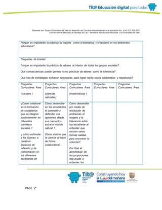 Elaborado por: Equipo Univ ersidad del Valle en desarrollo del Conv enio interadministrativ o de asociación No. 4143.0.27.016-2015
suscrito entre el Municipio de Santiago de Cali – Secretaría de Educación Municipal y la Univ ersidad del Valle
PAGE *
MERGEF
ORMAT
13
Porque es importante la práctica de valores como la tolerancia y el respeto en los ambientes
educativos?
Preguntas de Unidad:
Porque es importante la práctica de valores al interior de todos los grupos sociales?
Que consecuencias puede generar la no practicar de valores como la tolerancia?
Que tipo de estrategias se hacen necesarias para lograr tejido social colaborativo y respetuoso?
Preguntas
Curriculares Área
(sociales )
Preguntas
Curriculares Área
(ciencias
naturales)
Preguntas
Curriculares Área
(matemáticas )
Preguntas
Curriculares Área
Preguntas
Curriculares Área
¿Como colaborar
en la formación
de ciudadanos
que se integren
positivamente en
diferentes
contextos
sociales ?
¿ cómo estimular
a los jóvenes a
construir
espacios de
reflexión y de
concertación en
los diferentes
escenarios en
Cómo desarrollar
en los estudiantes
el compartir y
defender sus
opiniones desde
sus conceptos
sobre el mundo
natural ?.
Cómo visiono que
la ciencia se hace
de forma
colaborativa? .
Cómo desarrollar
por medio de
resolución de
problemas el
respeto y la
tolerancia entre
los estudiante al
entender que
existen varias
formas validas
para encontrar la
solución?.
Por Qué el
aprendizaje de
las proporciones
nos ayuda a
entender las
 