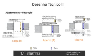 Desenho Técnico II
Ajustamentos – Ilustração
Folga (F) Aperto (A) Incerto
Furo
Veio
 
