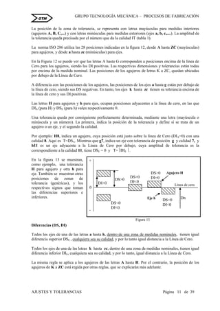 GRUPO TECNOLOGÍA MECÁNICA – PROCESOS DE FABRICACIÒN
AJUSTES Y TOLERANCIAS Página 11 de 39
GTM
La posición de la zona de tolerancia, se representa con letras mayúsculas para medidas interiores
(agujeros A, B, C,...) y con letras minúsculas para medidas exteriores (ejes a, b, c,....). La amplitud de
la tolerancia queda precisada por el número que da la calidad IT (tabla 1).
La norma ISO 286 utiliza las 28 posiciones indicadas en la figura 12, desde A hasta ZC (mayúsculas)
para agujeros, y desde a hasta zc (minúsculas) para ejes.
En la Figura 12 se puede ver que las letras A hasta G corresponden a posiciones encima de la línea de
Cero para los agujeros, siendo las DI positivas. Las respectivas dimensiones y tolerancias están todas
por encima de la medida nominal. Las posiciones de los agujeros de letras K a ZC, quedan ubicadas
por debajo de la Línea de Cero.
A diferencia con las posiciones de los agujeros, las posiciones de los ejes a hasta g están por debajo de
la línea de cero, siendo sus DS negativas. En tanto, los ejes k hasta zc tienen su tolerancia encima de
la línea de cero y sus DI positivas.
Las letras H para agujeros y h para ejes, ocupan posiciones adyacentes a la línea de cero, en las que
DIA (para H) y DSE (para h) valen respectivamente 0.
Una tolerancia queda por consiguiente perfectamente determinada, mediante una letra (mayúscula o
minúscula y un número). La primera, indica la posición de la tolerancia y define si se trata de un
agujero o un eje, y el segundo la calidad.
Por ejemplo: H8, indica un agujero, cuya posición está justo sobre la línea de Cero (DIA=0) con una
calidad 8. Aquí es T=DSA. Mientras que g7, indica un eje con tolerancia de posición g y calidad 7, y
h11 es un eje adyacente a la Línea de Cero por debajo, cuya amplitud de tolerancia es la
correspondiente a la calidad 11, tiene DSE = 0 y T=DIE .
En la figura 13 se muestran,
como ejemplo, una tolerancia
H para agujero y otra h para
eje. También se muestran otras
posiciones de zonas de
tolerancia (genéricas), y los
respectivos signos que toman
las diferencias superiores e
inferiores.
Diferencias (DS, DI)
Todos los ejes de una de las letras a hasta h, dentro de una zona de medidas nominales, tienen igual
diferencia superior DSE , cualquiera sea su calidad, y por lo tanto igual distancia a la Línea de Cero.
Todos los ejes de una de las letras k hasta zc, dentro de una zona de medidas nominales, tienen igual
diferencia inferior DIE, cualquiera sea su calidad, y por lo tanto, igual distancia a la Línea de Cero.
La misma regla se aplica a los agujeros de las letras A hasta H. Por el contrario, la posición de los
agujeros de K a ZC está regida por otras reglas, que se explicarán más adelante.
Línea de cero
0
-
+
DS>0
DI>0
Dn
DS<0
DI<0
DS>0
DI<0
DS=0
DI<0
DS>0
DI=0
Figura 13
Agujero H
Eje h
 