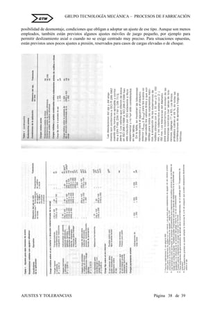GRUPO TECNOLOGÍA MECÁNICA – PROCESOS DE FABRICACIÒN
AJUSTES Y TOLERANCIAS Página 38 de 39
GTM
posibilidad de desmontaje, condiciones que obligan a adoptar un ajuste de ese tipo. Aunque son menos
empleados, también están previstos algunos ajustes móviles de juego pequeño, por ejemplo para
permitir deslizamiento axial o cuando no se exige centrado muy preciso. Para situaciones opuestas,
están previstos unos pocos ajustes a presión, reservados para casos de cargas elevadas o de choque.
 