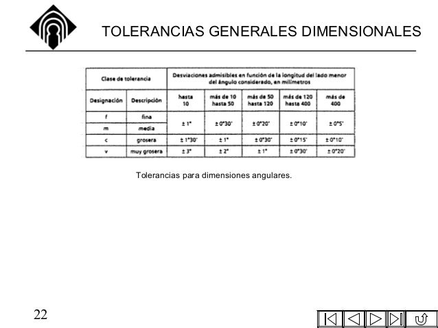 Tolerancias dimensionales