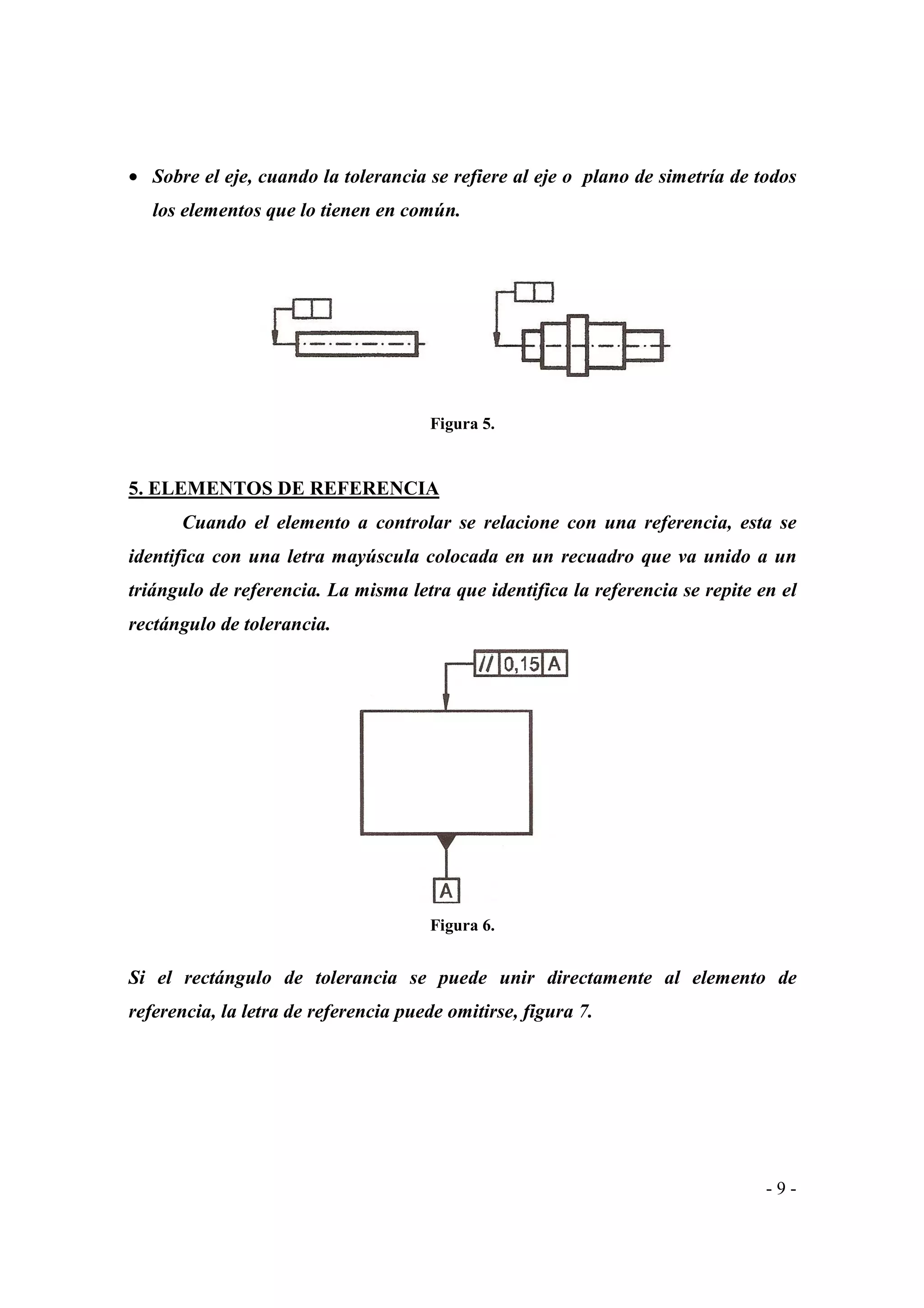 • Sobre el eje, cuando la tolerancia se refiere al eje o plano de simetría de todos
los elementos que lo tienen en común.

Figura 5.

5. ELEMENTOS DE REFERENCIA
Cuando el elemento a controlar se relacione con una referencia, esta se
identifica con una letra mayúscula colocada en un recuadro que va unido a un
triángulo de referencia. La misma letra que identifica la referencia se repite en el
rectángulo de tolerancia.

Figura 6.

Si el rectángulo de tolerancia se puede unir directamente al elemento de
referencia, la letra de referencia puede omitirse, figura 7.

-9-

 