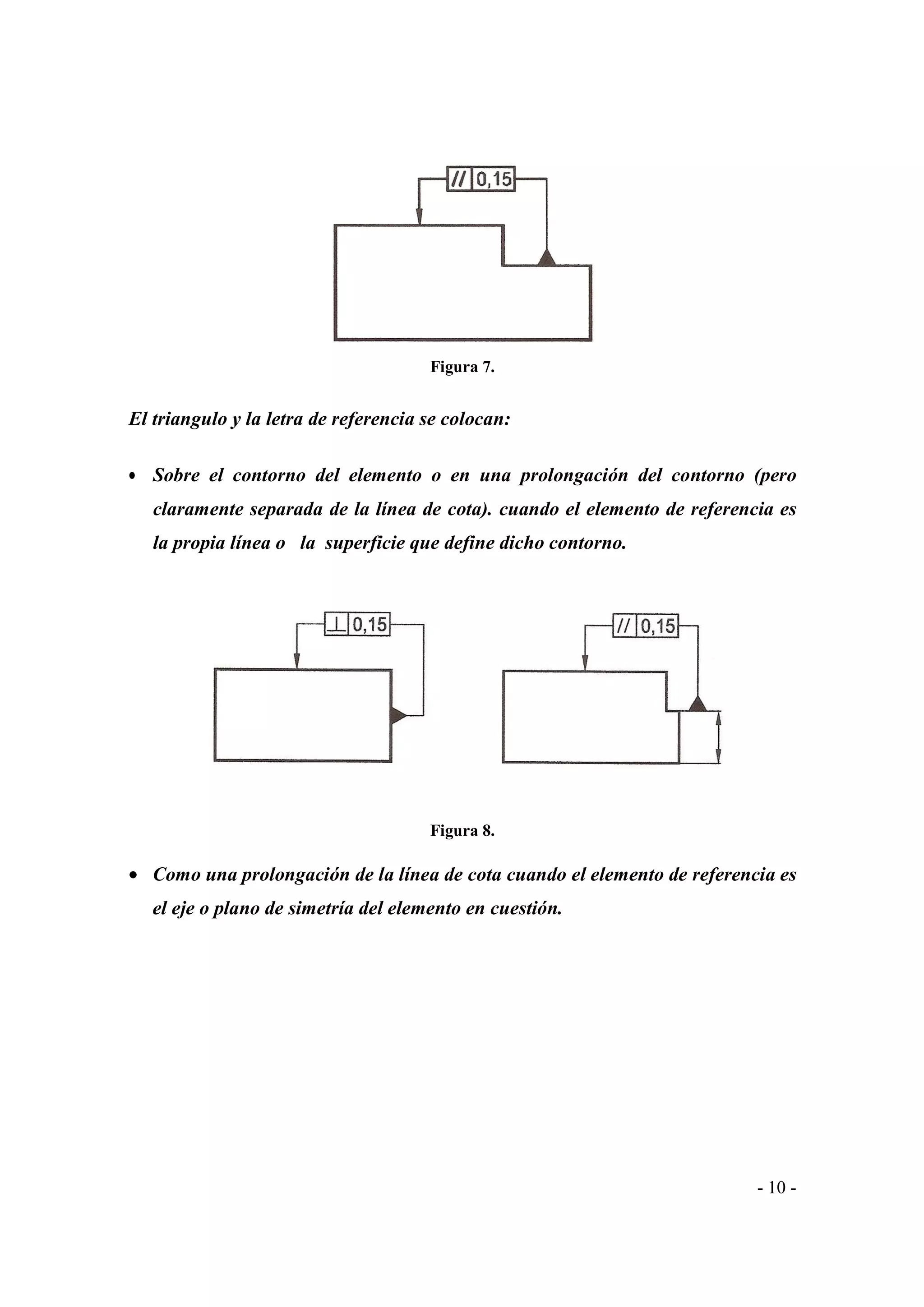 Figura 7.

El triangulo y la letra de referencia se colocan:
• Sobre el contorno del elemento o en una prolongación del contorno (pero
claramente separada de la línea de cota). cuando el elemento de referencia es
la propia línea o la superficie que define dicho contorno.

Figura 8.

• Como una prolongación de la línea de cota cuando el elemento de referencia es
el eje o plano de simetría del elemento en cuestión.

- 10 -

 