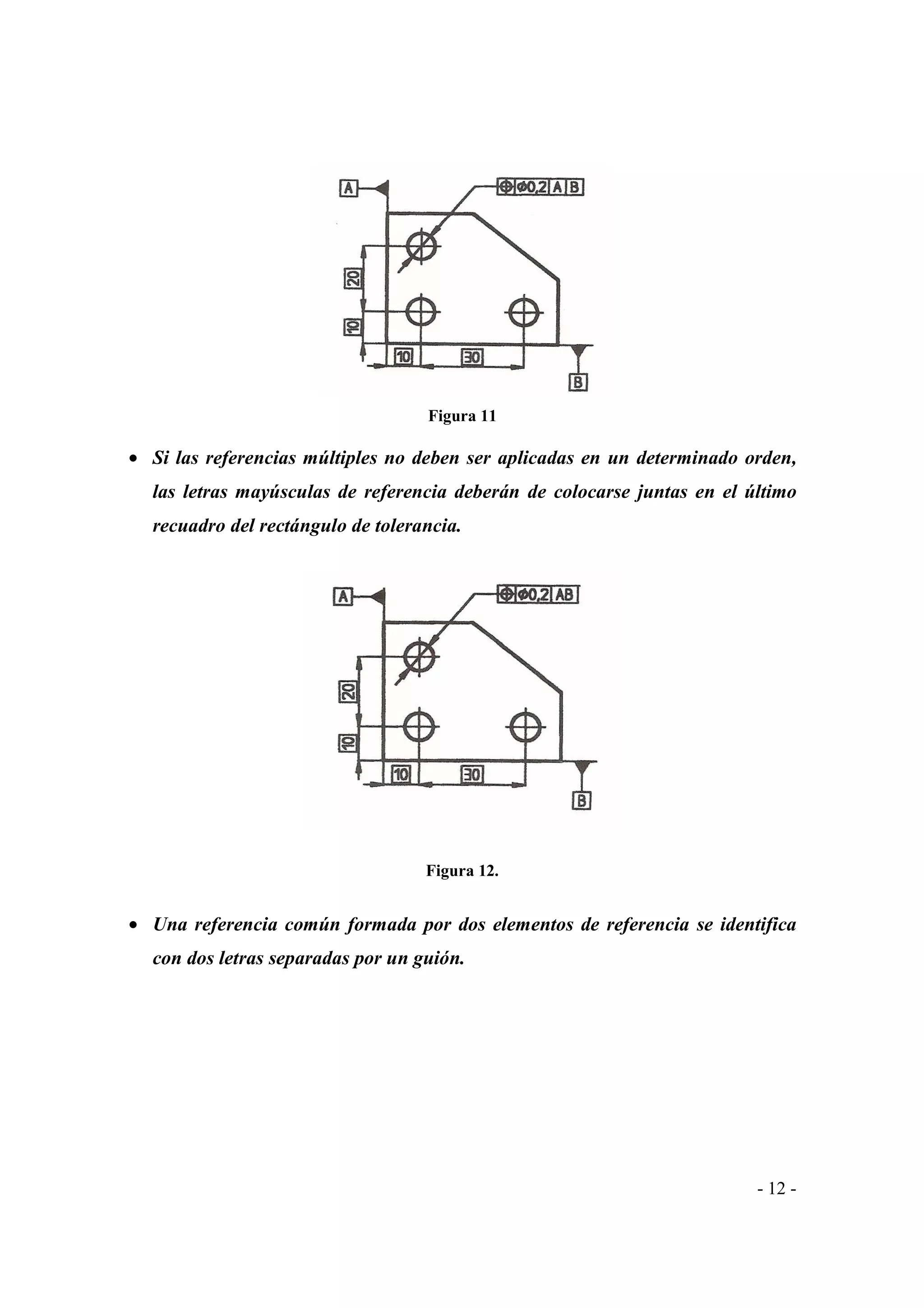 Figura 11

• Si las referencias múltiples no deben ser aplicadas en un determinado orden,
las letras mayúsculas de referencia deberán de colocarse juntas en el último
recuadro del rectángulo de tolerancia.

Figura 12.

• Una referencia común formada por dos elementos de referencia se identifica
con dos letras separadas por un guión.

- 12 -

 