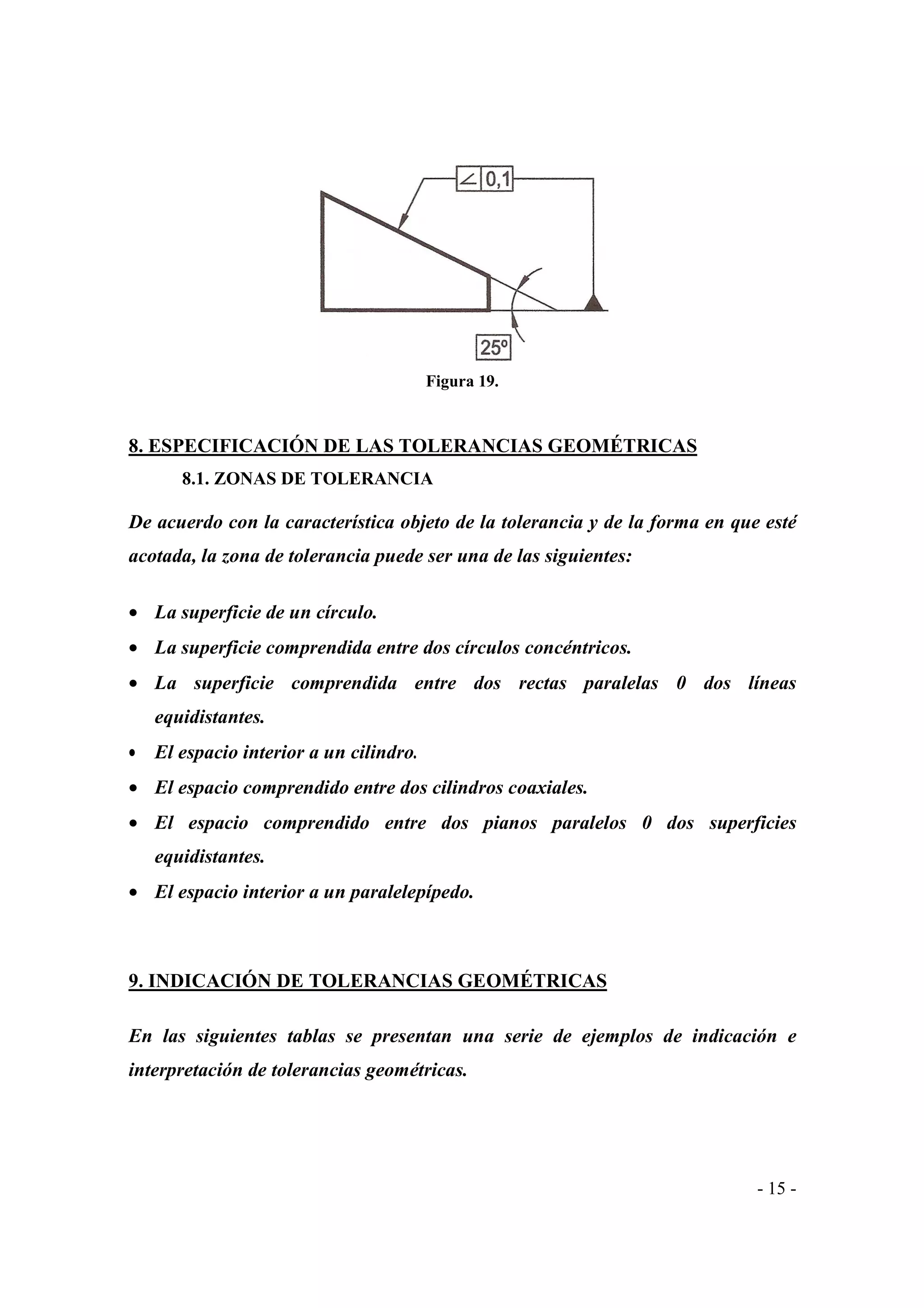 Figura 19.

8. ESPECIFICACIÓN DE LAS TOLERANCIAS GEOMÉTRICAS
8.1. ZONAS DE TOLERANCIA

De acuerdo con la característica objeto de la tolerancia y de la forma en que esté
acotada, la zona de tolerancia puede ser una de las siguientes:
• La superficie de un círculo.
• La superficie comprendida entre dos círculos concéntricos.
• La superficie comprendida entre dos rectas paralelas 0 dos líneas
equidistantes.
• El espacio interior a un cilindro.
• El espacio comprendido entre dos cilindros coaxiales.
• El espacio comprendido entre dos pianos paralelos 0 dos superficies
equidistantes.
• El espacio interior a un paralelepípedo.

9. INDICACIÓN DE TOLERANCIAS GEOMÉTRICAS
En las siguientes tablas se presentan una serie de ejemplos de indicación e
interpretación de tolerancias geométricas.

- 15 -

 