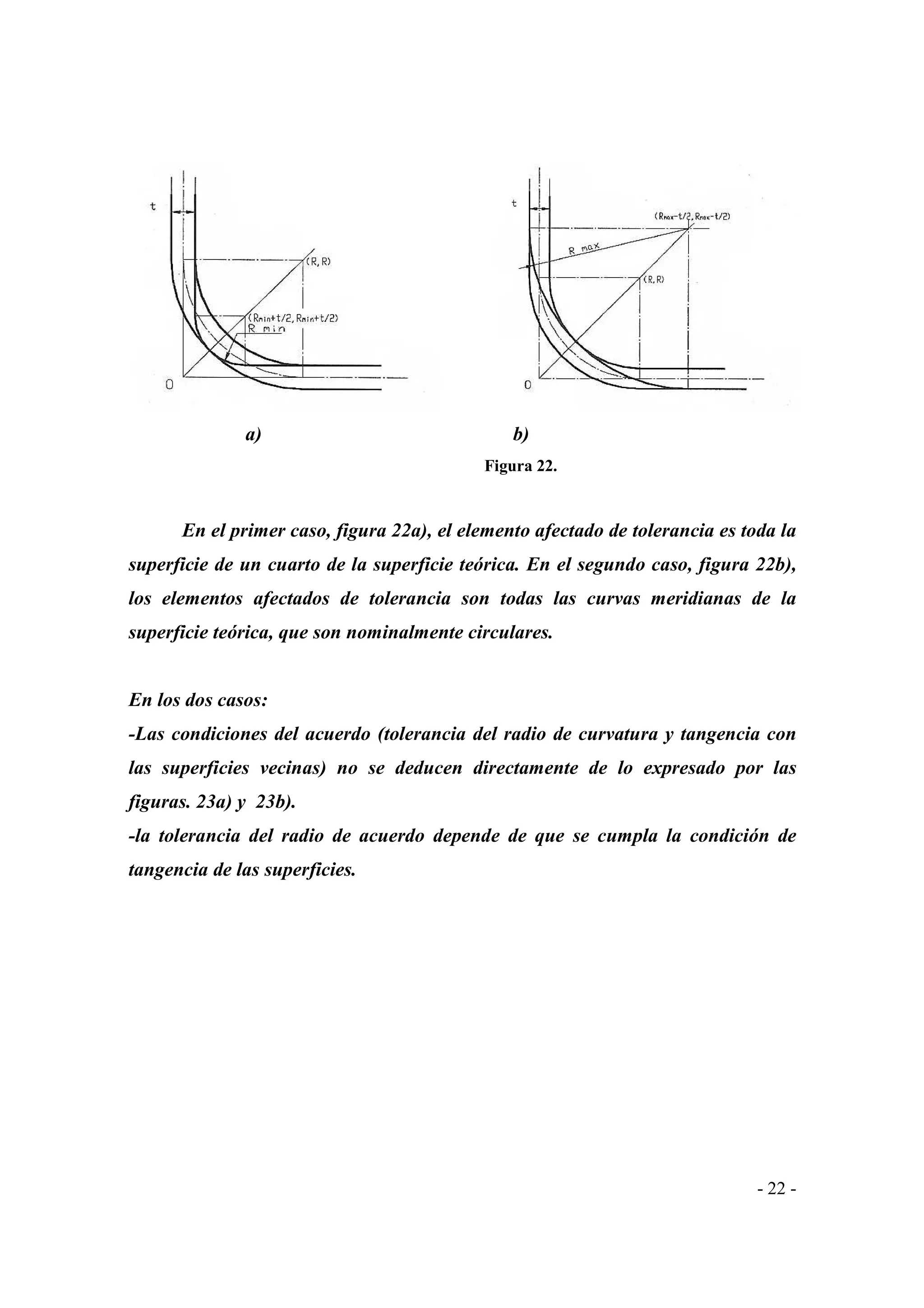 a)

b)
Figura 22.

En el primer caso, figura 22a), el elemento afectado de tolerancia es toda la
superficie de un cuarto de la superficie teórica. En el segundo caso, figura 22b),
los elementos afectados de tolerancia son todas las curvas meridianas de la
superficie teórica, que son nominalmente circulares.

En los dos casos:
-Las condiciones del acuerdo (tolerancia del radio de curvatura y tangencia con
las superficies vecinas) no se deducen directamente de lo expresado por las
figuras. 23a) y 23b).
-la tolerancia del radio de acuerdo depende de que se cumpla la condición de
tangencia de las superficies.

- 22 -

 