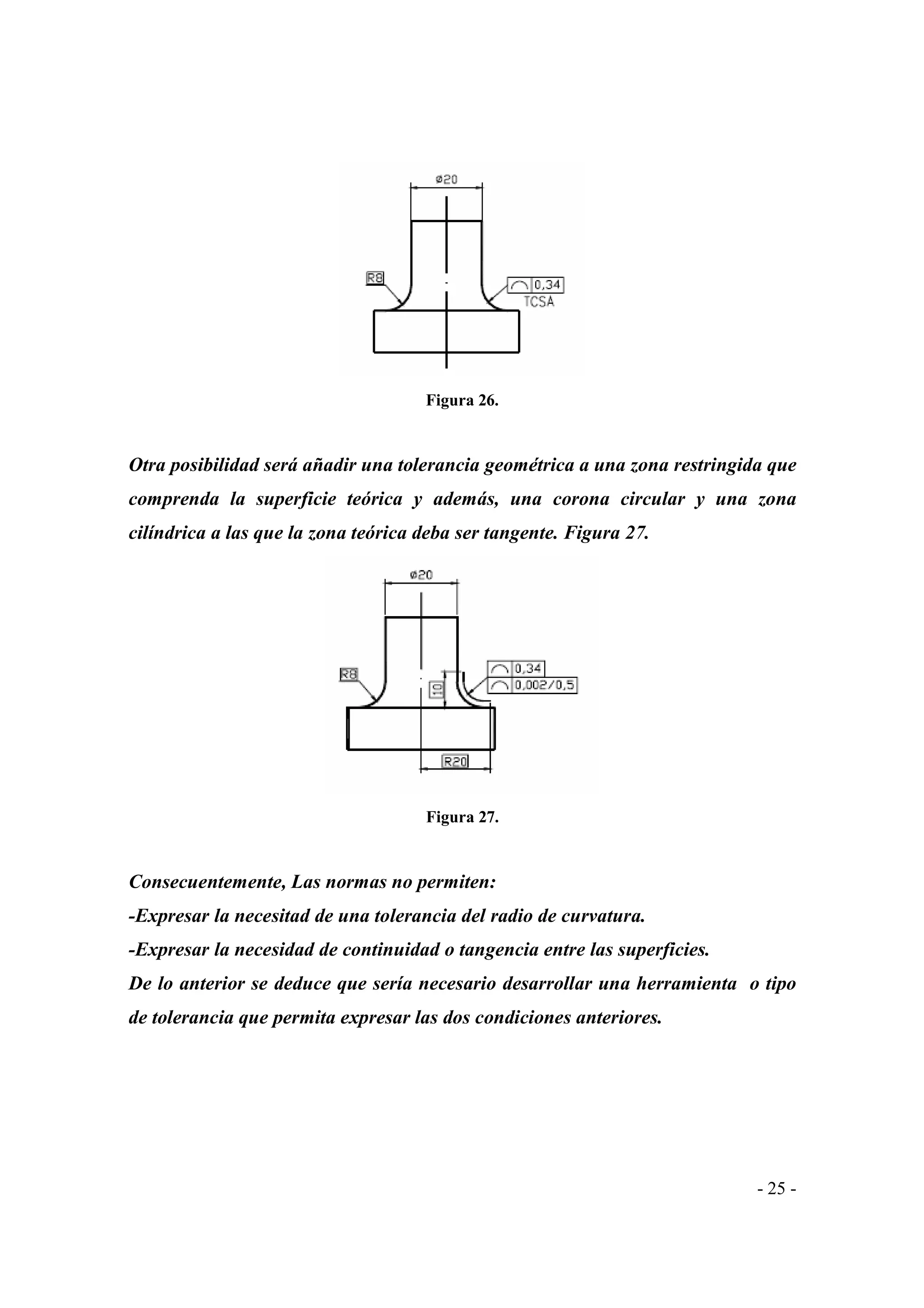 Figura 26.

Otra posibilidad será añadir una tolerancia geométrica a una zona restringida que
comprenda la superficie teórica y además, una corona circular y una zona
cilíndrica a las que la zona teórica deba ser tangente. Figura 27.

Figura 27.

Consecuentemente, Las normas no permiten:
-Expresar la necesitad de una tolerancia del radio de curvatura.
-Expresar la necesidad de continuidad o tangencia entre las superficies.
De lo anterior se deduce que sería necesario desarrollar una herramienta o tipo
de tolerancia que permita expresar las dos condiciones anteriores.

- 25 -

 