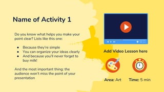 Do you know what helps you make your
point clear? Lists like this one:
● Because they’re simple
● You can organize your ideas clearly
● And because you’ll never forget to
buy milk!
And the most important thing: the
audience won’t miss the point of your
presentation
Name of Activity 1
Add Video Lesson here
Area: Art Time: 5 min
 