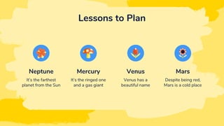 It’s the farthest
planet from the Sun
Venus has a
beautiful name
Neptune Venus
It’s the ringed one
and a gas giant
Despite being red,
Mars is a cold place
Mercury Mars
Lessons to Plan
 
