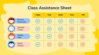 MON TUE WED THU FRI
Class Assistance Sheet
Brenda
Mcdonald
Danielle
Turner
Nigella
Mills
David
Wilson
 