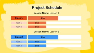 Project Schedule
Class 1 4 hrs
Task 1 3 hrs
Task 2 3 hrs
Class 2 4 hrs
Task 1 3 hrs
Task 2 3 hrs
Lesson Name: Lesson 1
Lesson Name: Lesson 2
 