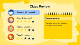 Class Review
Brenda Mcdonald
Class 1: Lesson 1
Task 1: Lesson 1
Task 2: Lesson 1
Observations:
Despite being red, Mars is
actually a cold place
 