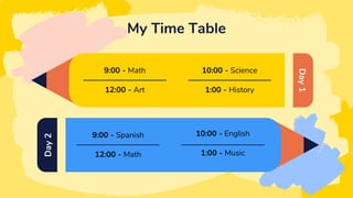 My Time Table
Day
1
Day
2
9:00 - Math
12:00 - Art
10:00 - Science
1:00 - History
9:00 - Spanish
12:00 - Math
10:00 - English
1:00 - Music
 