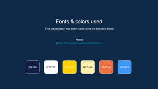#FFFFFF #FFD200 #EB7044
#121B44 #3E98F9
#FFF1AD
Fonts & colors used
This presentation has been made using the following fonts:
Nunito
(https://fonts.google.com/specimen/Nunito)
 