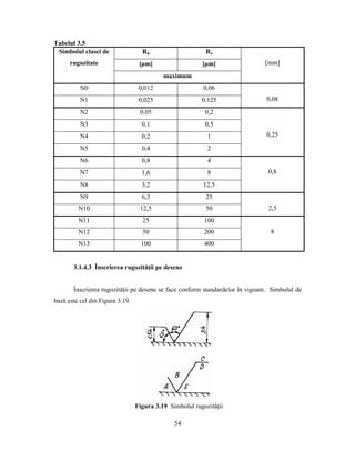 Tolerante si control dimensional curs alexandru potorac | PDF