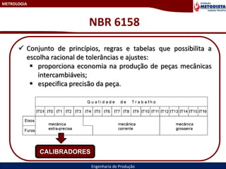 METROLOGIA
Engenharia de Produção
NBR 6158
 Conjunto de princípios, regras e tabelas que possibilita a
escolha racional de tolerâncias e ajustes:
 proporciona economia na produção de peças mecânicas
intercambiáveis;
 especifica precisão da peça.
CALIBRADORES
 