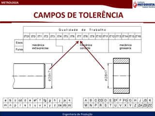 METROLOGIA
Engenharia de Produção
CAMPOS DE TOLERÊNCIA
 