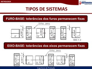 METROLOGIA
Engenharia de Produção
TIPOS DE SISTEMAS
FURO-BASE: tolerâncias dos furos permanecem fixas
EIXO-BASE: tolerâncias dos eixos permanecem fixas
 
