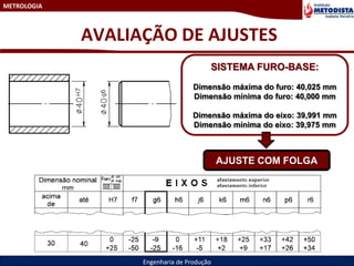 METROLOGIA
Engenharia de Produção
AVALIAÇÃO DE AJUSTES
SISTEMA FURO-BASE:
Dimensão máxima do furo: 40,025 mm
Dimensão mínima do furo: 40,000 mm
Dimensão máxima do eixo: 39,991 mm
Dimensão mínima do eixo: 39,975 mm
AJUSTE COM FOLGA
 