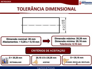 METROLOGIA
Engenharia de Produção
TOLERÂNCIA DIMENSIONAL
Dimensão nominal: 20 mm
Afastamentos: + 0,28 e + 0,18 mm
Dimensão máxima: 20,28 mm
Dimensão mínima: 20,18 mm
Tolerância: 0,10 mm
CRITÉRIOS DE ACEITAÇÃO
D > 20,28 mm
RETRABALHAR
20,18 ≤ D ≤ 20,28 mm
ACEITAR
D < 20,18 mm
REFUGAR, RECICLAR, REUTILIZA
R
 