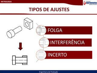 METROLOGIA
Engenharia de Produção
TIPOS DE AJUSTES
FOLGA
INTERFERÊNCIA
INCERTO
 