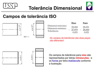 Tolerância Dimensional
Campos de tolerância ISO
Os campos de tolerâncias das duas peças
são diferentes!
Os campos de tolerância para eixo são
representados por letras minúsculas, e
os furos por letra maiúscula conforme
a ilustração.
 