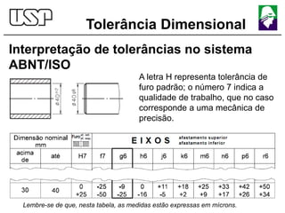 Tolerância Dimensional
Interpretação de tolerâncias no sistema
ABNT/ISO
A letra H representa tolerância de
furo padrão; o número 7 indica a
qualidade de trabalho, que no caso
corresponde a uma mecânica de
precisão.
Lembre-se de que, nesta tabela, as medidas estão expressas em mícrons.
 