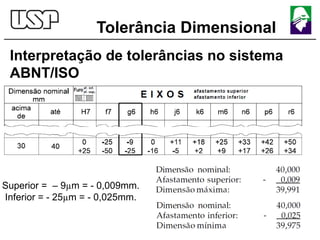 Tolerância Dimensional
Interpretação de tolerâncias no sistema
ABNT/ISO
Superior = – 9µm = - 0,009mm.
Inferior = - 25µm = - 0,025mm.
 
