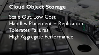 Cloud Object Storage
Scale Out, Low Cost
Handles Placement + Replication
Tolerates Failures
High Aggregate Performance
 