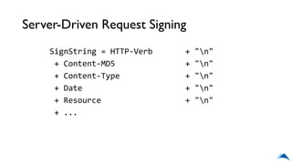 Server-Driven Request Signing
SignString = HTTP-Verb + "n"
+ Content-MD5 + "n"
+ Content-Type + "n"
+ Date + "n"
+ Resource + "n"
+ ...
 