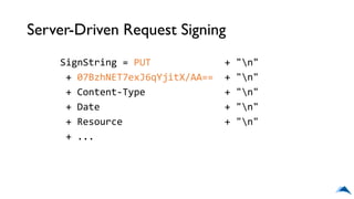 Server-Driven Request Signing
SignString = PUT + "n"
+ 07BzhNET7exJ6qYjitX/AA== + "n"
+ Content-Type + "n"
+ Date + "n"
+ Resource + "n"
+ ...
 