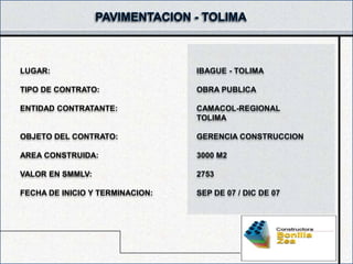 LUGAR:                           IBAGUE - TOLIMA

TIPO DE CONTRATO:                OBRA PUBLICA

ENTIDAD CONTRATANTE:             CAMACOL-REGIONAL
                                 TOLIMA

OBJETO DEL CONTRATO:             GERENCIA CONSTRUCCION

AREA CONSTRUIDA:                 3000 M2

VALOR EN SMMLV:                  2753

FECHA DE INICIO Y TERMINACION:   SEP DE 07 / DIC DE 07
 