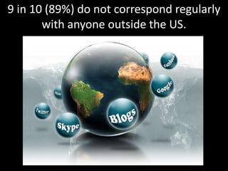 9 in 10 (89%) do not correspond regularly with anyone outside the US.