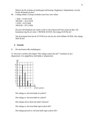 13
Räcker det för att köpa en hamburgare på Kastrup, flygplatsen i Köpenhamn, om den
kostar 40 danska kronor?
9b. I många länder i Europa använder man Euro som valuta.
1 SEK = 0,1051 EUR
100 SEK = 10,51 EUR
1 EUR = 9,512 SEK
100 EUR = 951,2 SEK
Du reser till Grekland och växlar en del av din reskassa till Euro innan du åker. Du
bestämmer dig för att växla 1 500 SEK till EUR. Hur många EUR får du?
När du kommer hem har du 52 EUR kvar som du ska växla tillbaka till SEK. Hur många
SEK får du?
5. Statistik
G Du ska kunna tolka stolpdiagram
1a. Eleverna i en klass fick frågan ”Hur många syskon har du?” resultatet ser du i
diagrammet. Lös uppgifterna med hjälp av diagrammet.
Hur många av eleverna hade ett syskon?
Hur många av eleverna hade tre syskon?
Hur många elever fanns det totalt i klassen?
Hur många av eleverna hade inget syskon alls?
Hur många procent av eleverna hade inget syskon alls?
 