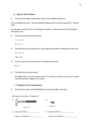 16
6. Algebra och ekvationer
G Du ska kunna teckna matematiska uttryck som innehåller bokstäver
Ett tal multipliceras med 3. Om man därefter adderar med 23 får man summan 56. Vilket är
talet?
En rektangels omkrets är 42 cm. Rektangeln är dubbelt så lång som den är bred. Beräkna
rektangelns area.
G Du ska kunna lösa enkla ekvationer
3 + X = 15
X – 5 = 7
G Du ska kunna lösa ekvationer då x eller något annat okänt är multiplicerat med ett tal
23 – 3x = 5
10a = 20
G+ Du ska kunna lösa ekvationer då x är dividerat med ett tal
X/5 = 3
G Du ska kunna tolka ekvationer
Ett äpple kostar x kr och ett päron kostar y kr. teckna ett uttryck som visar hur mycket
man får betala för 5 äpplen och 3 päron.
7. Funktioner och ekvationssystem
G Du ska kunna räkna med förhållanden. Du ska kunna räkna med skala.
 