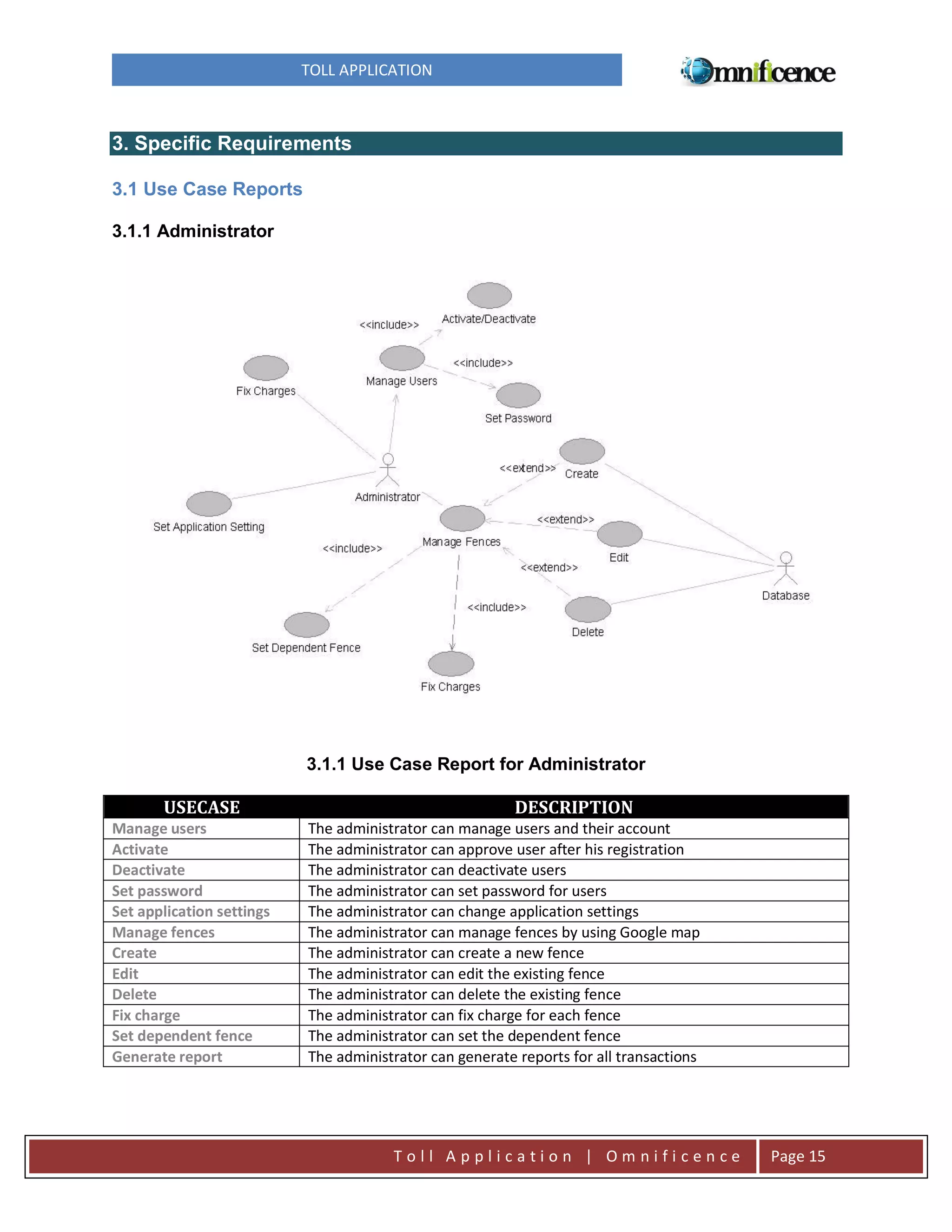 TOLL APPLICATION

3. Specific Requirements
3.1 Use Case Reports
3.1.1 Administrator

3.1.1 Use Case Report for Administrator

USECASE
Manage users
Activate
Deactivate
Set password
Set application settings
Manage fences
Create
Edit
Delete
Fix charge
Set dependent fence
Generate report

DESCRIPTION
The administrator can manage users and their account
The administrator can approve user after his registration
The administrator can deactivate users
The administrator can set password for users
The administrator can change application settings
The administrator can manage fences by using Google map
The administrator can create a new fence
The administrator can edit the existing fence
The administrator can delete the existing fence
The administrator can fix charge for each fence
The administrator can set the dependent fence
The administrator can generate reports for all transactions

Toll Application | Omnificence

Page 15

 