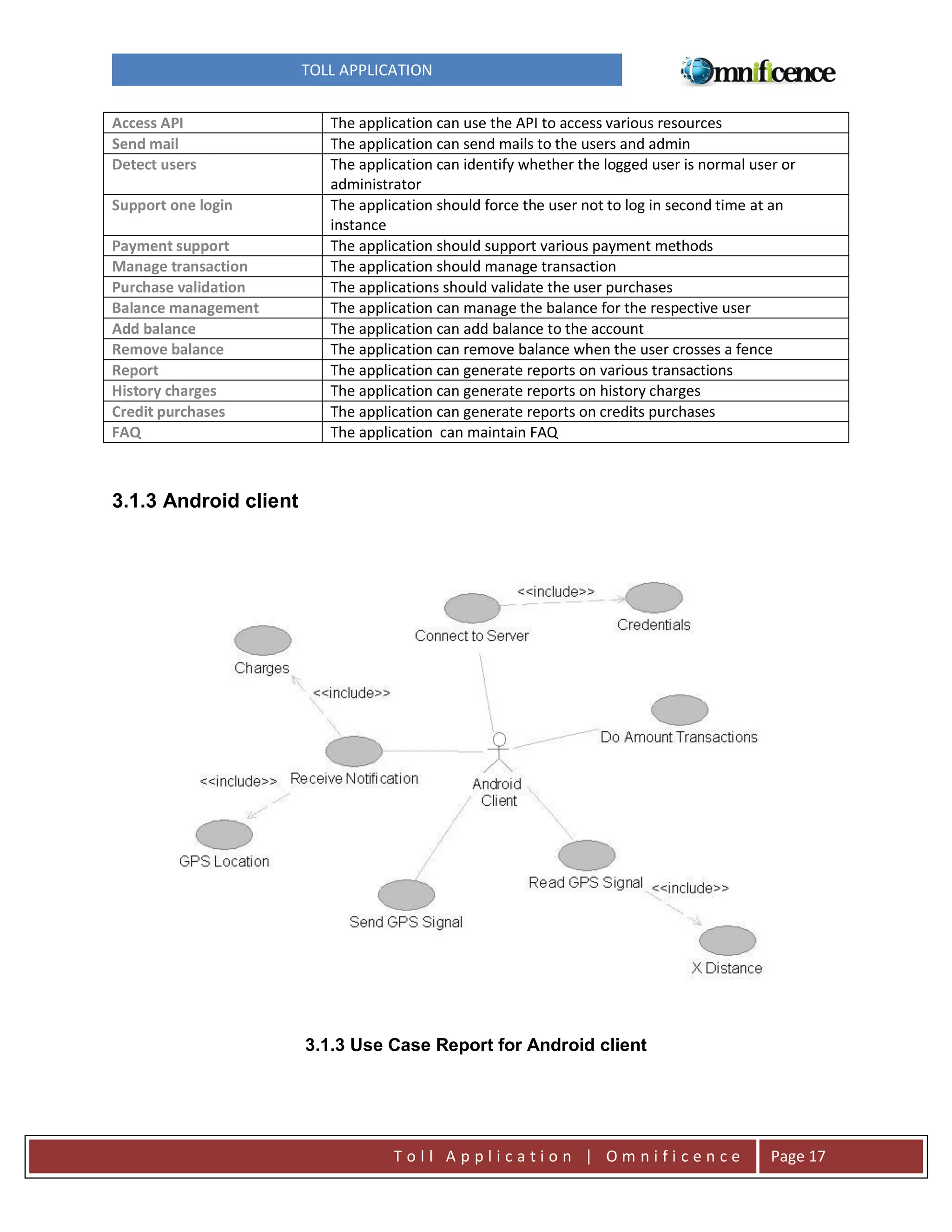 TOLL APPLICATION
Access API
Send mail
Detect users
Support one login
Payment support
Manage transaction
Purchase validation
Balance management
Add balance
Remove balance
Report
History charges
Credit purchases
FAQ

The application can use the API to access various resources
The application can send mails to the users and admin
The application can identify whether the logged user is normal user or
administrator
The application should force the user not to log in second time at an
instance
The application should support various payment methods
The application should manage transaction
The applications should validate the user purchases
The application can manage the balance for the respective user
The application can add balance to the account
The application can remove balance when the user crosses a fence
The application can generate reports on various transactions
The application can generate reports on history charges
The application can generate reports on credits purchases
The application can maintain FAQ

3.1.3 Android client

3.1.3 Use Case Report for Android client

Toll Application | Omnificence

Page 17

 