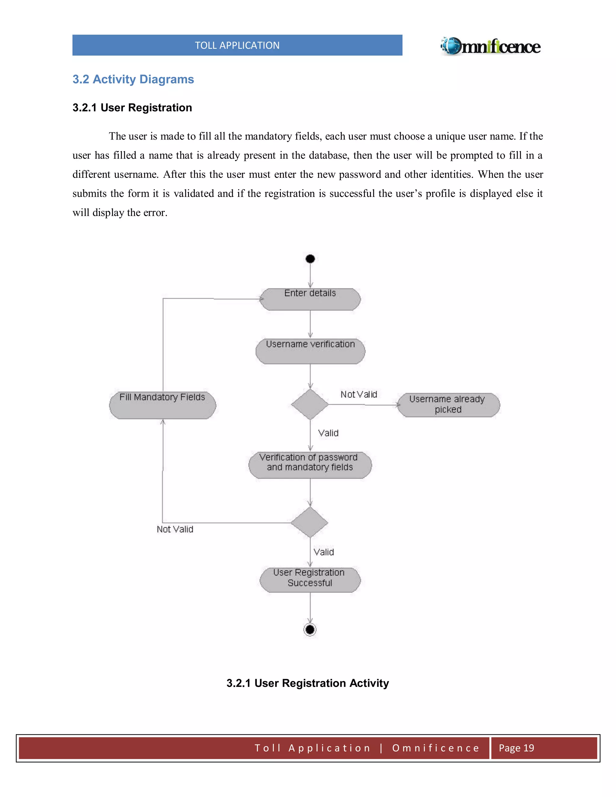 TOLL APPLICATION

3.2 Activity Diagrams
3.2.1 User Registration
The user is made to fill all the mandatory fields, each user must choose a unique user name. If the
user has filled a name that is already present in the database, then the user will be prompted to fill in a
different username. After this the user must enter the new password and other identities. When the user
submits the form it is validated and if the registration is successful the user’s profile is displayed else it
will display the error.

3.2.1 User Registration Activity

Toll Application | Omnificence

Page 19

 