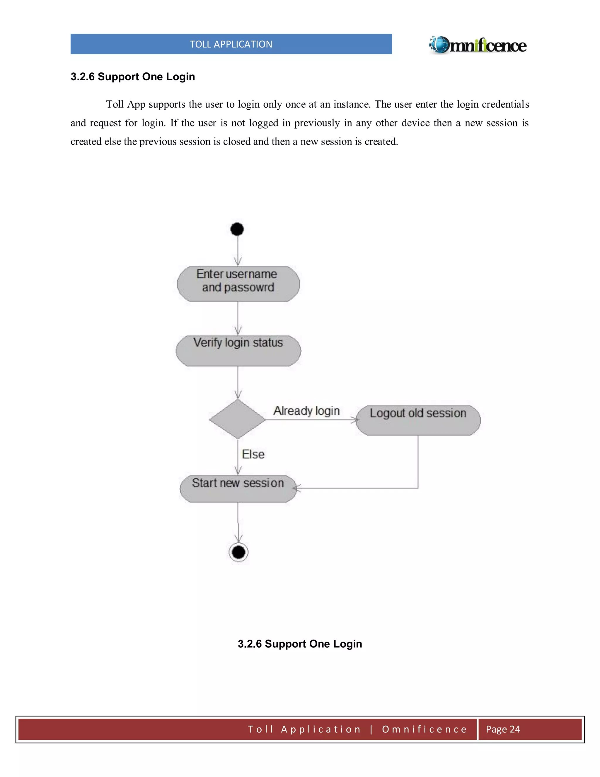 TOLL APPLICATION
3.2.6 Support One Login
Toll App supports the user to login only once at an instance. The user enter the login credentials
and request for login. If the user is not logged in previously in any other device then a new session is
created else the previous session is closed and then a new session is created.

3.2.6 Support One Login

Toll Application | Omnificence

Page 24

 