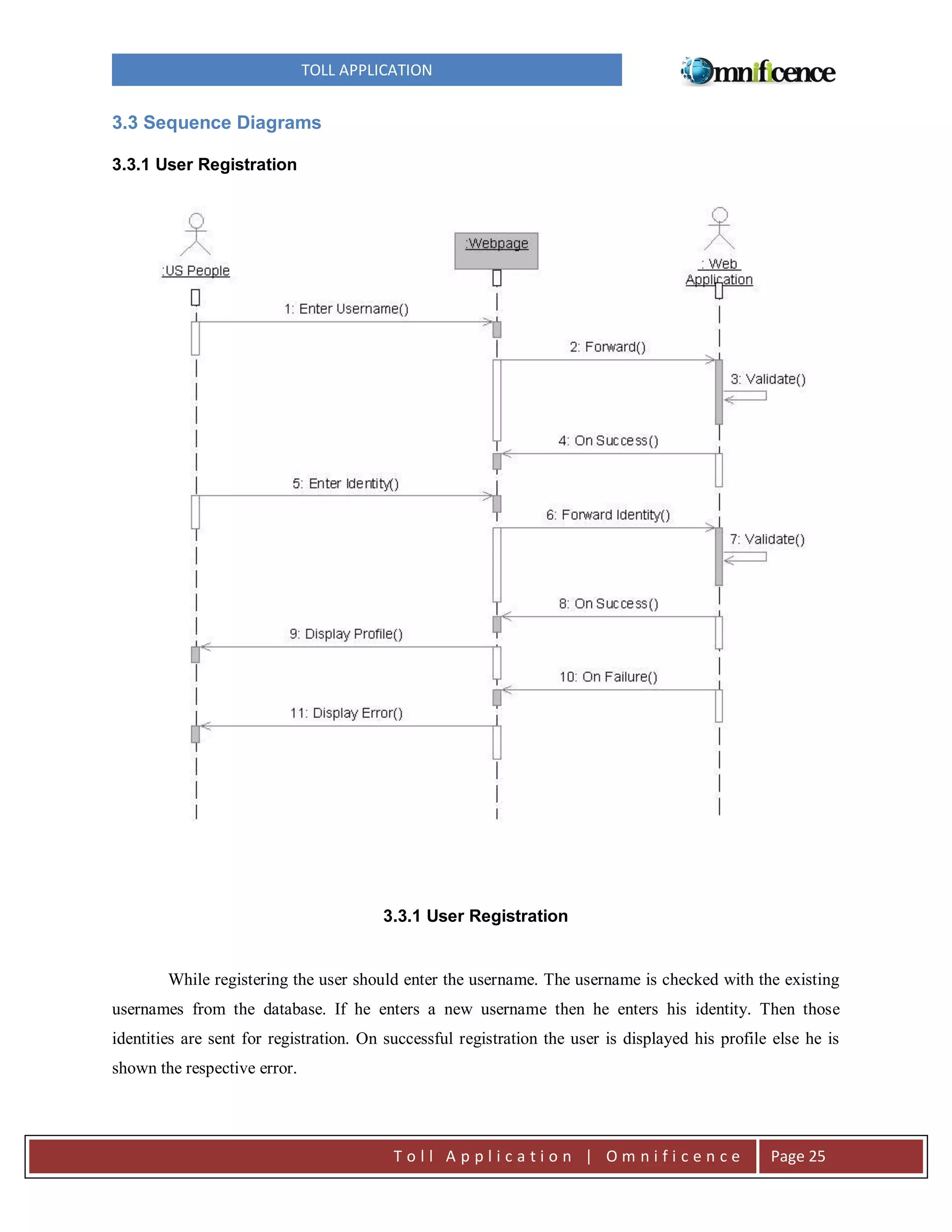 TOLL APPLICATION

3.3 Sequence Diagrams
3.3.1 User Registration

3.3.1 User Registration

While registering the user should enter the username. The username is checked with the existing
usernames from the database. If he enters a new username then he enters his identity. Then those
identities are sent for registration. On successful registration the user is displayed his profile else he is
shown the respective error.

Toll Application | Omnificence

Page 25

 